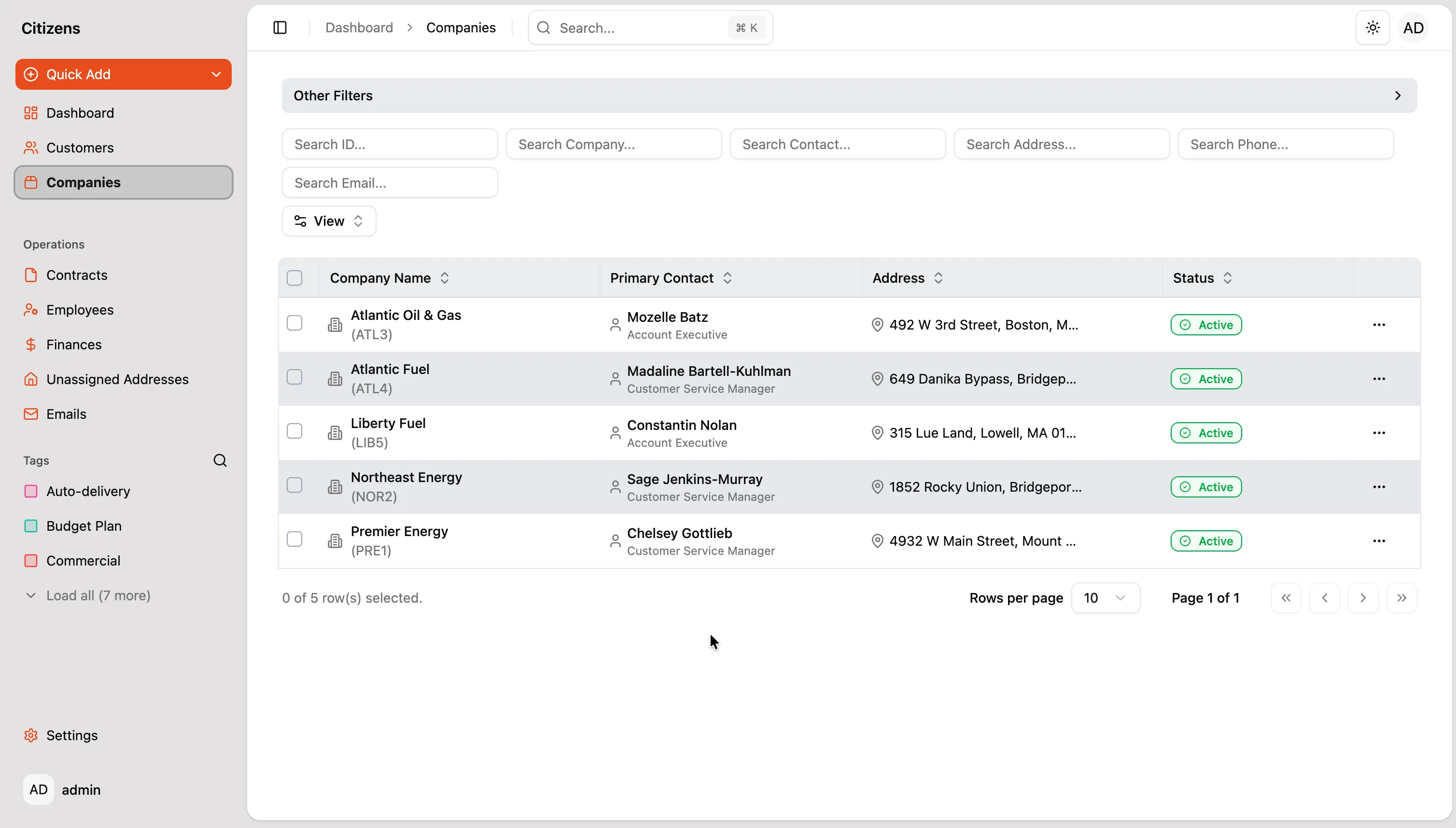 Citizens Oil Co-Op 2
