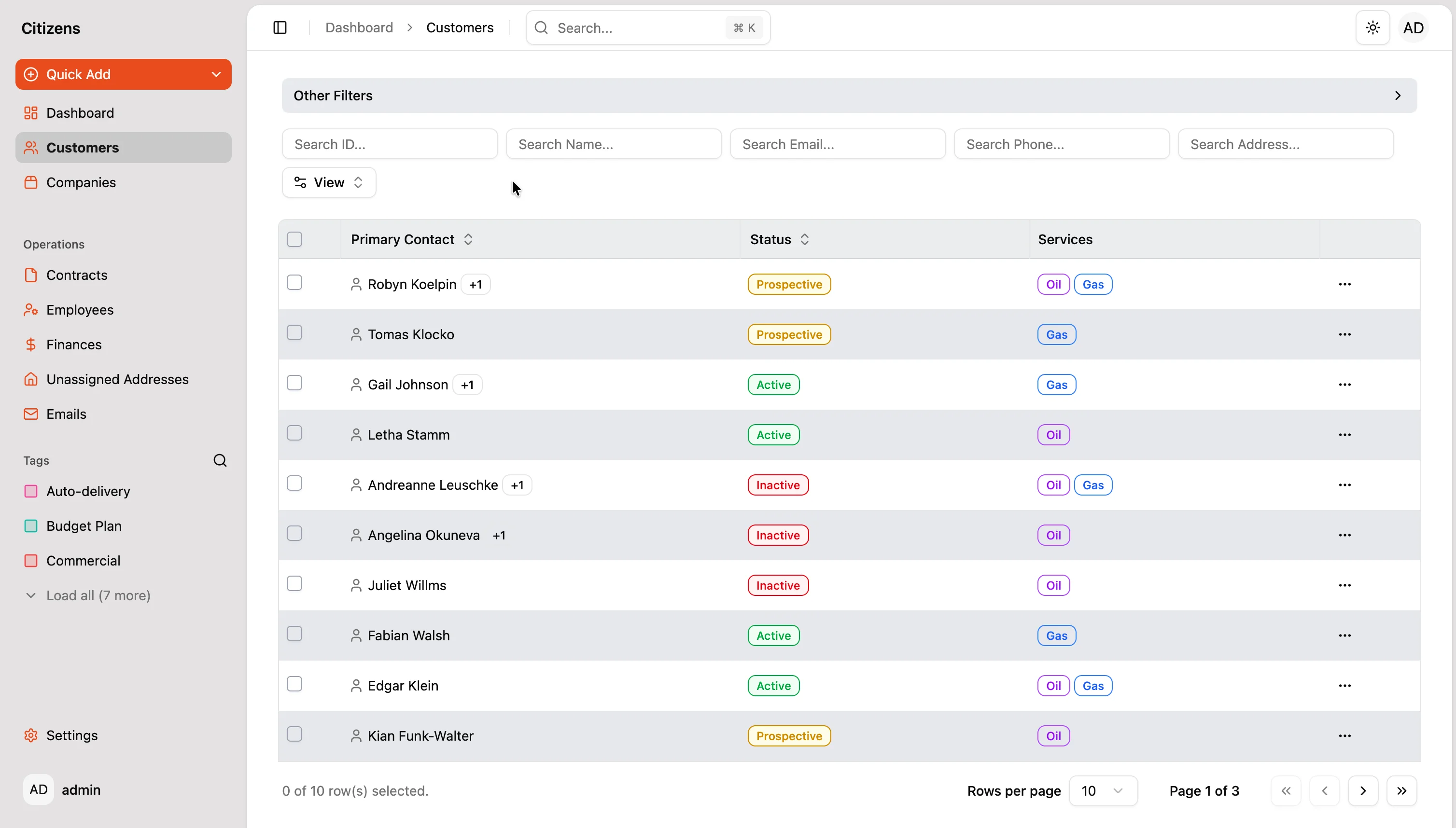 Citizens Oil Co-Op 1